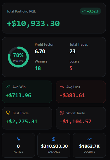 Arakine.XBG | ❌Borg - $XBG tweet media