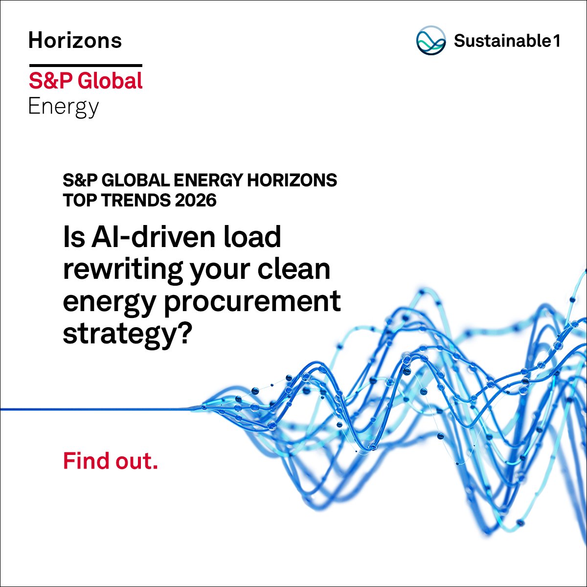 Energy Expansion and Sustainability by S&P Global tweet media