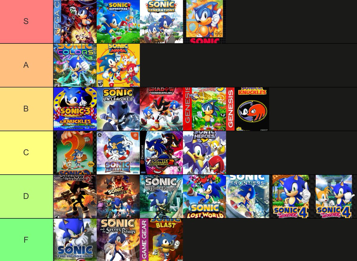 ZachTheInsomniac - Sonic Daybreak tweet media