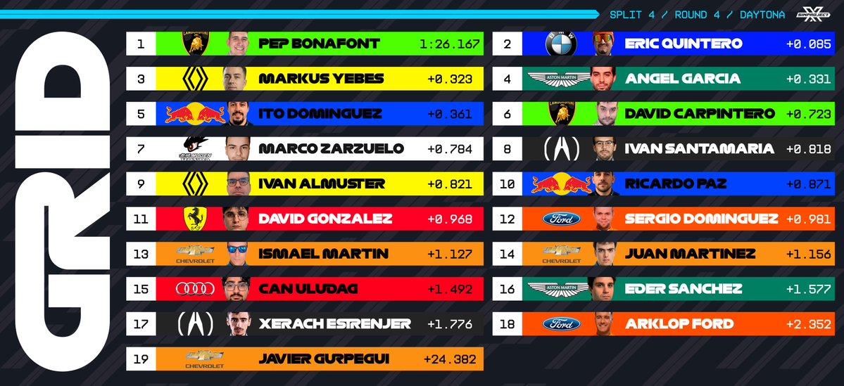 SimProjectX tweet media