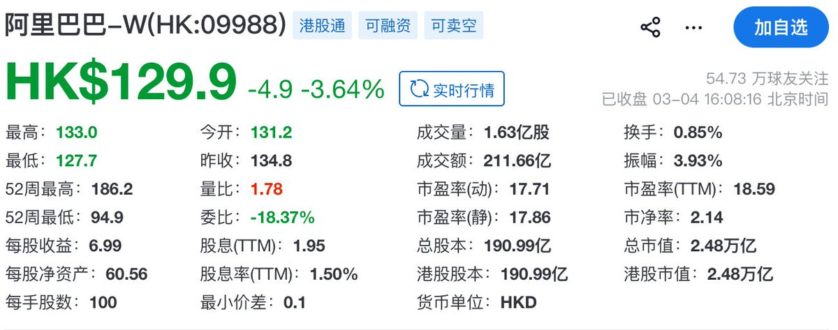 helloworld tweet media