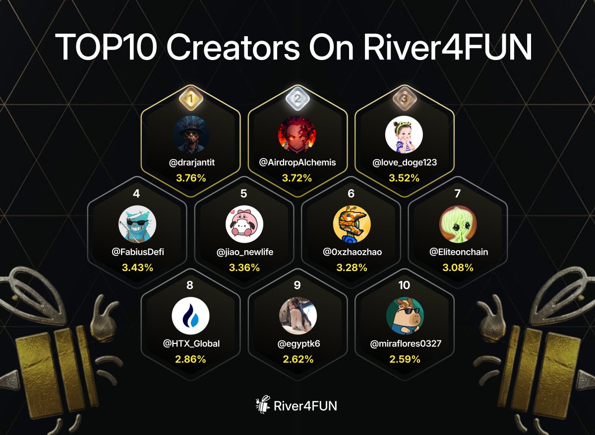 River4FUN 🐝 tweet media