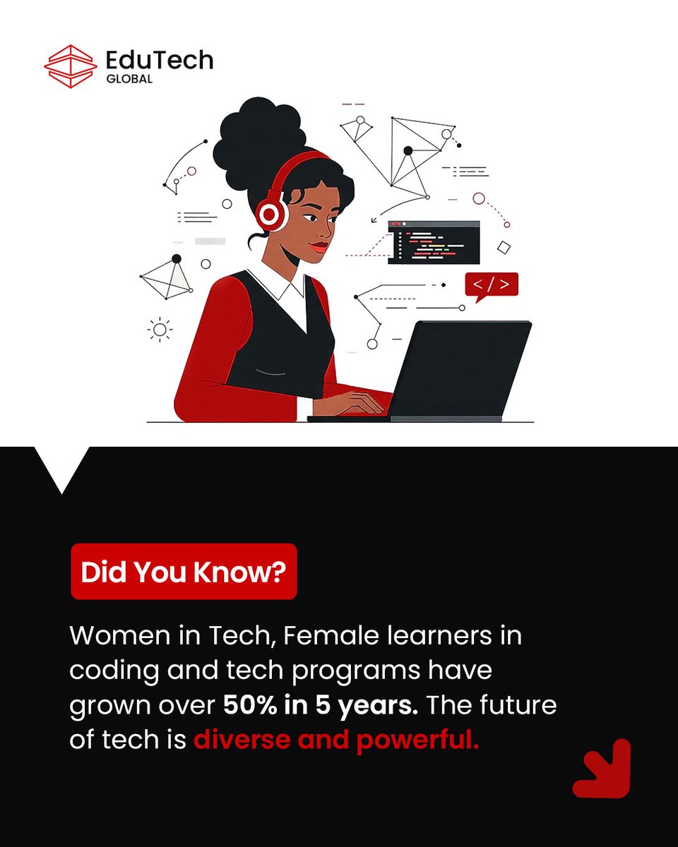 EduTech Global tweet media