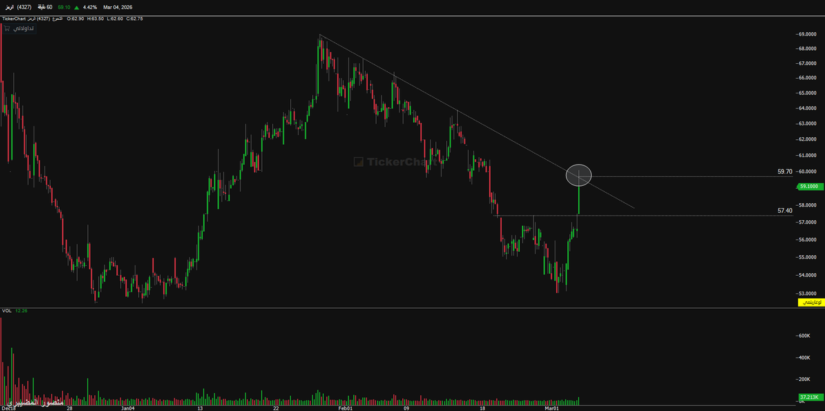منصور المضيبري,®CFTe tweet media