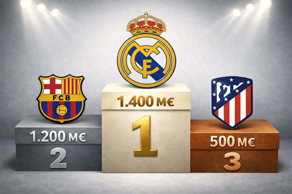 🇦🇹🐘🐘🐘🏟🇦🇹 Velintonia2027 
18 abril 2026 21:00
En La Cartuja 
FINALISTA con menos PA$TA
El MenZias <a href="/23S1953/">PEÑA ANTIMADRIDISTA 23$ept1953</a>
chatgpt.com/s/m_69a7ea727d…