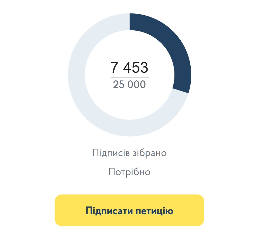 Ukrsportbase's tweet photo. Збір підписів триває.  

Петиція Владислава Гераскевича щодо санкцій для члена МОК Сергія Бубки вже набрала понад 7 тисячі підписів. 

Підпишіть петицію та поширте її!      

Посилання на петицію - у коментарях!⬇️ https://t.co/CbIY1z6BHV