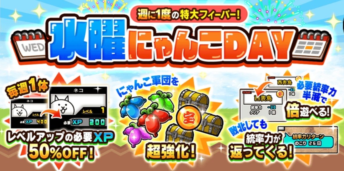 にゃんこ頻繁にログインしてないからか、水曜にゃんこDAYというものを