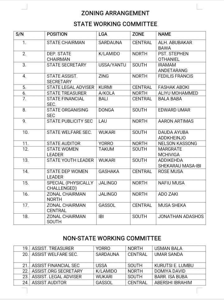 Rt Hon. Shamsuddeen Muhammed Usman tweet media