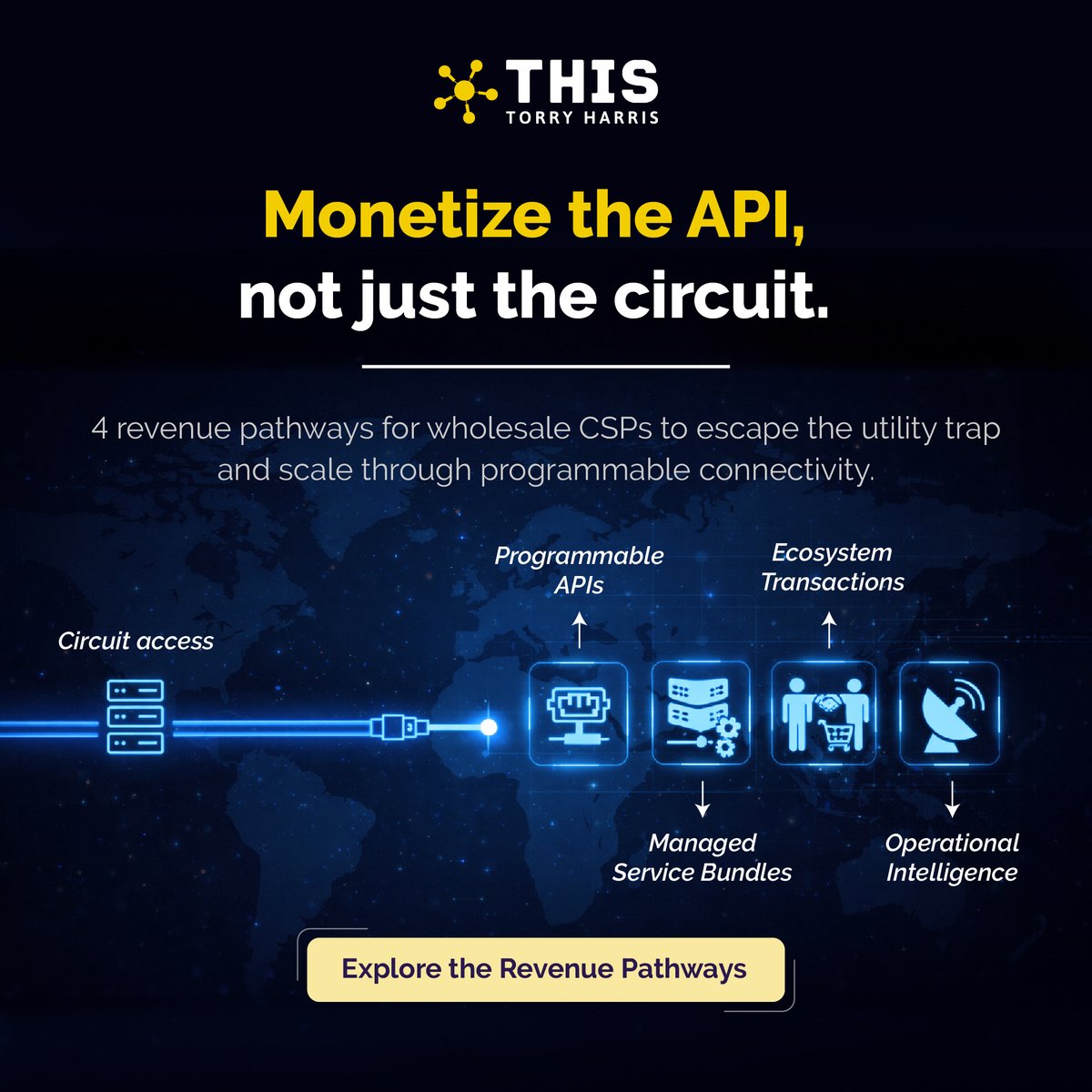 Torry Harris Integration Solutions tweet media