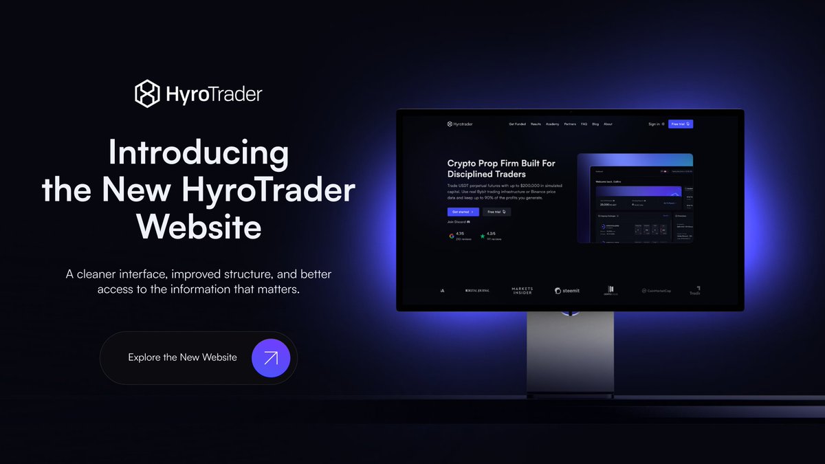 HyroTrader tweet media