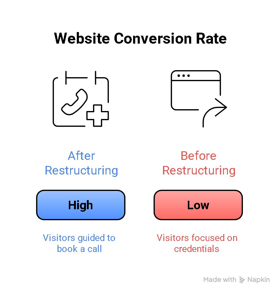 Michael Tewogbade tweet media