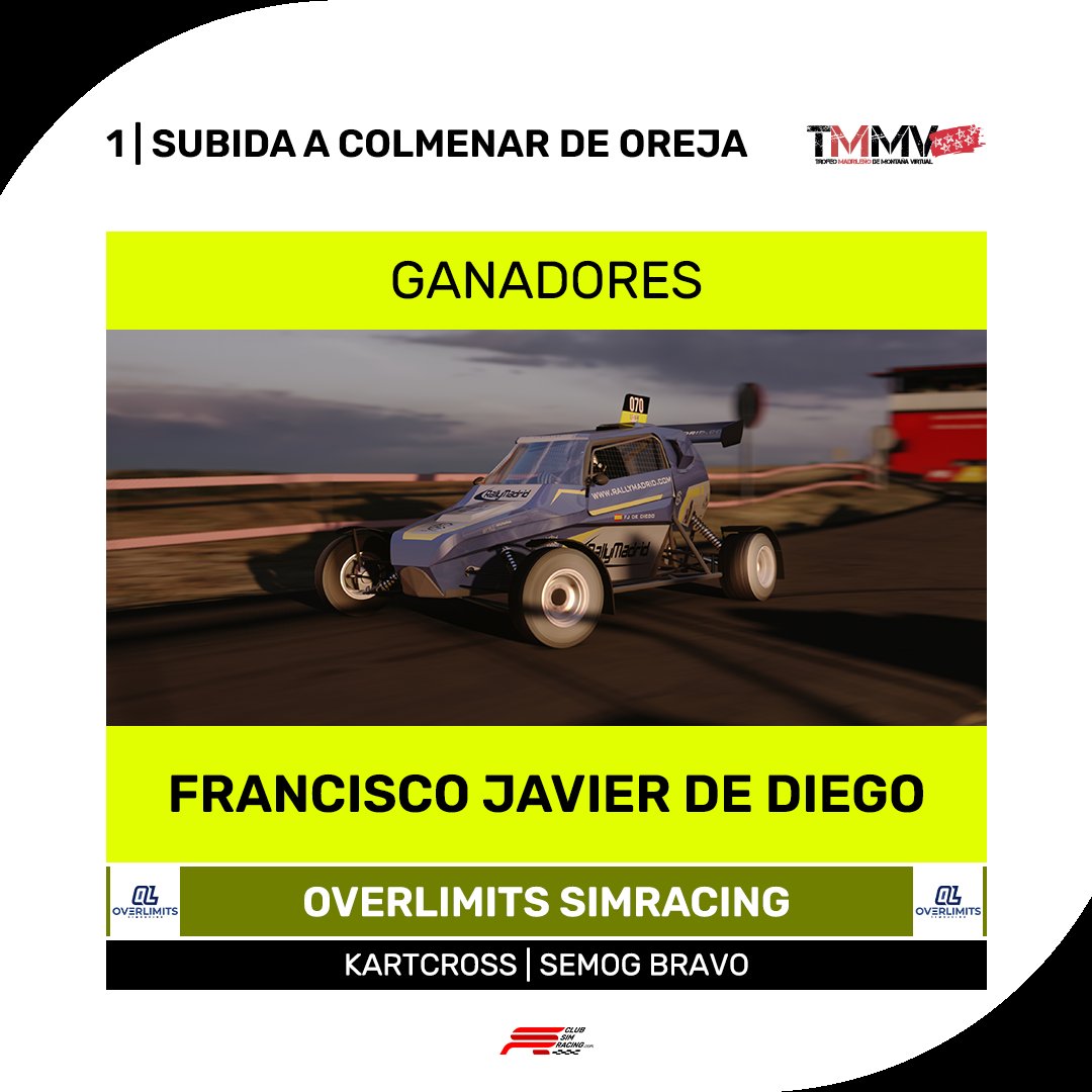 Club Simracing tweet media