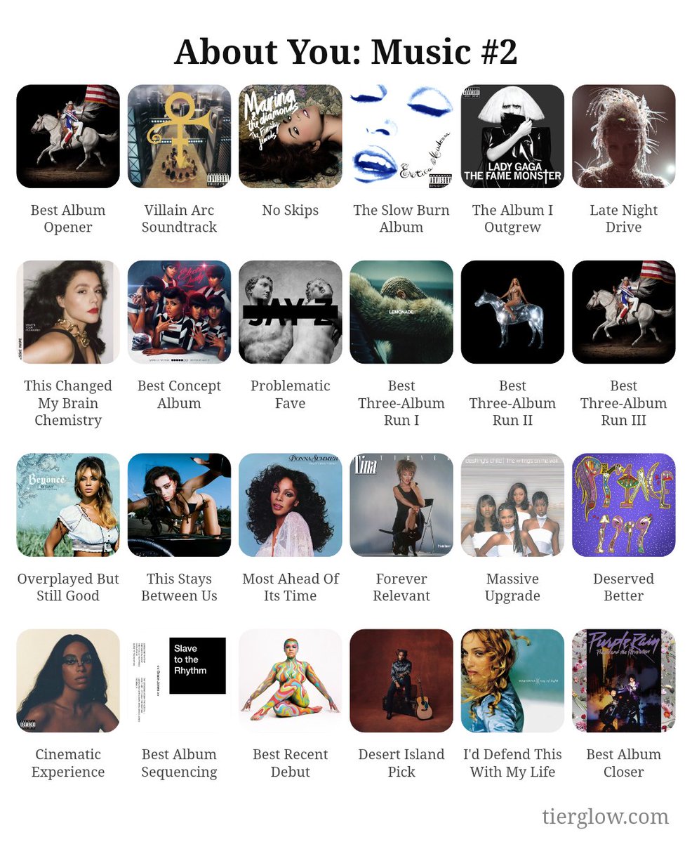 1/1. #1. The only 1 𐚁 (@oohbeyhive) on Twitter photo 