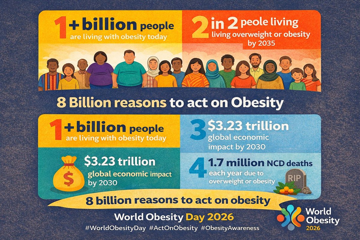 oluwa_jayb's tweet photo. access to education and healthcare, and creating environments where healthy foods and active living are accessible to everyone.Together, we can change the narrative.
Together, we can build healthier societies.
#WorldObesityDay #PublicHealth #Nutrition #HealthEquity #NCDPrevention https://t.co/0JSq6I3NJt