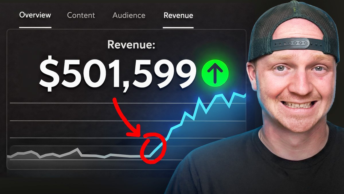 PixAn | Thumbnail Guy tweet media