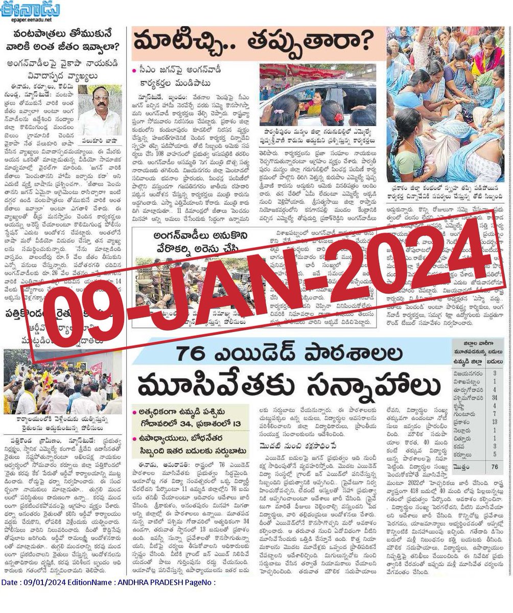 GSandhyarani_'s tweet photo. మాజీ ముఖ్యమంత్రి @ysjagan జగన్మోహన్ రెడ్డి గారూ... 

మీరు అంగన్‌వాడీ వర్కర్లు, హెల్పర్ల బాగోగుల విషయమై ఇప్పుడు చూపిస్తున్న శ్రద్ధ, మీరు అధికారంలో ఉన్న ఐదేళ్ళలో ఒక్కరోజైనా చూపించి ఉంటే  బాగుండేది. బహుశా మీ పాలన గురించి మీరు మర్చిపోయినట్టున్నారు.  అంగన్‌వాడీలకు భారీగా వేతనాలు పెంచుతామని చెప్పి వారిని రోడ్డెక్కించిన మీ దగా చరిత్ర మర్చిపోయారా? హక్కుల కోసం ధర్నాకు దిగిన అంగన్‌వాడీలను మహిళలు అని కూడా చూడకుండా వారి పై లాఠీ చార్జీ చేయించింది మీరు కాదా? జుట్టు  పట్టుకుని ఈడ్చుకెళ్లి మరీ అరెస్టులు చేయించింది మీరు కాదా? ఆ దారుణ ఘటనల్లో ఆ మహిళల వస్త్రాలు చెదిరినా సరే విడిచిపెట్టకుండా దుశ్శాసన పర్వం కొనసాగించిన కర్కశత్వం మీది కాదా?  గట్టిగా మాట్లాడితే కక్షగట్టి అక్రమకేసులు పెట్టించిన మీరా వారి గురించి మాట్లాడుతున్నారు? ఆదాయపరిమితి పేరిట వారికి అందుతున్న సంక్షేమ పథకాల్లో కోత పెట్టినప్పుడు ఏమైంది ఈ ప్రేమ?   మీ హయాంలో కొత్తగా కట్టిన అంగన్‌వాడీ కేంద్రాల సంగతి దేవుడెరుగు... కనీసం పాత కేంద్రాలకు తాగునీరు, టాయిలెట్ వంటి వసతులు కూడా కల్పించలేకపోయారు.   అంగన్‌వాడీలు సమ్మెకు దిగితే  అంగన్‌వాడీ కేంద్రాల తాళాలు పగులగొట్టి వాటిని సచివాలయ సిబ్బందితో నిర్వహింపచేసిన నిరంకుశ పాలన చేసింది మీరు కాదా? 

ఇక మీరు @ncbn చంద్రబాబుగారి ప్రభుత్వం గురించి మాట్లాడారు. 2014-19 మధ్య చంద్రబాబు గారి ప్రభుత్వం నెలకు రూ.4,200గా ఉన్న అంగన్‌వాడీ జీతాలను రూ.7,000 చేశారు. 2018లో మళ్ళీ  రూ.10,500కు పెంచారు. 2019లో మళ్లీ పెంచి రూ.11,500గా చేశారు. అంటే ఐదేళ్లలో మూడు సార్లు అంగన్‌వాడీ వేతనాల్ని పెంచిన ఘనత చంద్రబాబుగారిదే. ఇది ఎవరూ మార్చలేని చరిత్ర జగన్ గారూ.  

మీ ప్రభుత్వం ప్రభుత్వ ఖజానాను దివాళా తీయించడంతో రాష్ట్ర ఆర్థిక పరిస్థితి ఎంతగా దిగజారిందో ప్రజలందరికీ తెలుసు. అయినప్పటికీ కూటమి ప్రభుత్వ హయాంలో రాష్ట్రవ్యాప్తంగా 5,000 మినీ అంగన్వాడీ కేంద్రాలను పూర్తి స్థాయి కేంద్రాలుగా అప్‌గ్రేడ్ చేస్తున్నాం. 58,204 మంది అంగన్వాడీ వర్కర్లు, సూపర్‌వైజర్లు, బ్లాక్ కోఆర్డినేటర్లకు రూ.75 కోట్లతో 5G స్మార్ట్‌ఫోన్లు పంపిణీ చేసాం. ప్రతి నెల ఒకటో తేదీనే వేతనాలు చెల్లించే విధానం అమలు చేసి జీతాల ఆలస్యానికి శాశ్వతంగా చెక్ పెట్టాం. కొత్తగా 5,000 మంది అంగన్వాడీ సహాయకులను నియమిస్తున్నాం. అంగన్‌వాడీ కేంద్రాలకు తాగునీరు, మరుగుదొడ్లు, ఆటవస్తువులు, వంటసామగ్రి వంటి మౌలిక వసతులతో పాటు... 15 రకాల ప్రత్యేక పోషకాహార పదార్థాలు మంజూరు చేసాం. మరణించిన సిబ్బందికి మట్టిఖర్చుల కోసం రూ.15,000 సాయం చేస్తున్నాం. 

ముఖ్యంగా చెప్పేదేంటంటే అంగన్వాడీలు ప్రతిపాదించిన 10 డిమాండ్లలో 9 డిమాండ్లను ఇప్పటికే పరిష్కరించింది కూటమి ప్రభుత్వం. మీరు రాష్ట్రాన్ని దివాళా తీయించి ఉండకపోతే మిగిలిన ఆ ఒక్క డిమాండును కూడా నెరవేర్చి ఉండేవాళ్ళం. అయినప్పటికీ వెసులుబాటు చూసుకుని ఆ డిమాండును కూడా నెరవేరుస్తాం. 

నేను అంగన్‌వాడీ అక్కచెల్లెమ్మలకు చెప్పేది ఒక్కటే. మీ వేతన భద్రత, గౌరవం, సంక్షేమం కోసం చంద్రబాబు గారు నిరంతరం కృషి చేస్తున్నారు. మిమ్మల్ని అగౌరవపరిచి, కష్టపెట్టిన వాళ్ళే అవన్నీ మర్చిపోయి ఇప్పుడు తమ రాజకీయ పబ్బం గడుపుకోడానికి ఏవేవో మాట్లాడతారు. ప్రభుత్వానికి మీకు మధ్య అగాధం, అపోహలు సృష్టించే ప్రయత్నం చేస్తుంటారు. అటువంటి ప్రేరేపణలకు మీరు లొంగవద్దు. మీ సమస్యలను పరిష్కరించడానికి కూటమి ప్రభుత్వం అన్నివిధాలా కృషిచేస్తోందని నేను హామీ ఇస్తున్నాను.