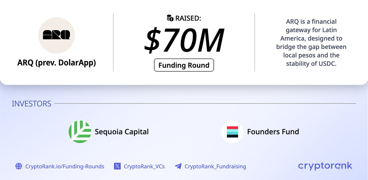 Fundraising Digest tweet media