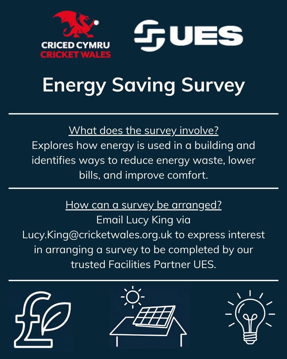 Criced Cymru / Cricket Wales 🏏🏴󠁧󠁢󠁷󠁬󠁳󠁿 tweet media