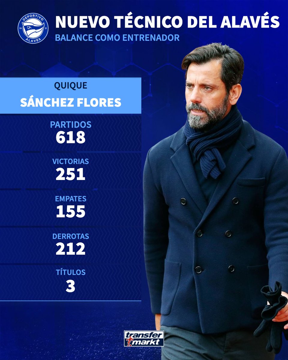Transfermarkt.es tweet media
