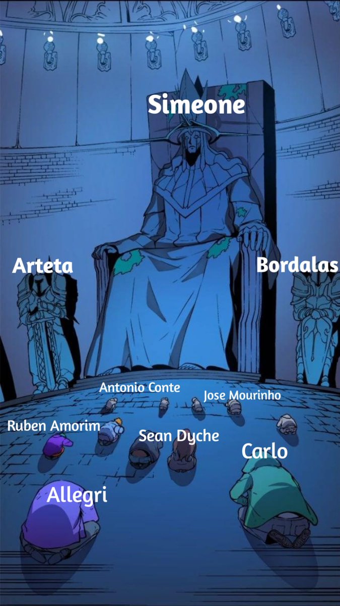 Simeone was/is/will always be the standard xD