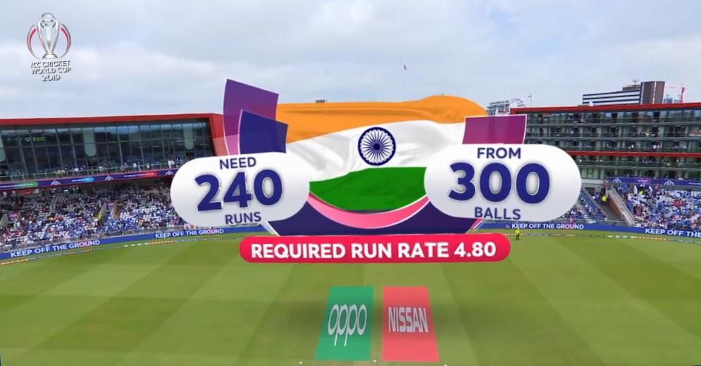 Ishan Ghosh¹⁷🇮🇳 tweet media