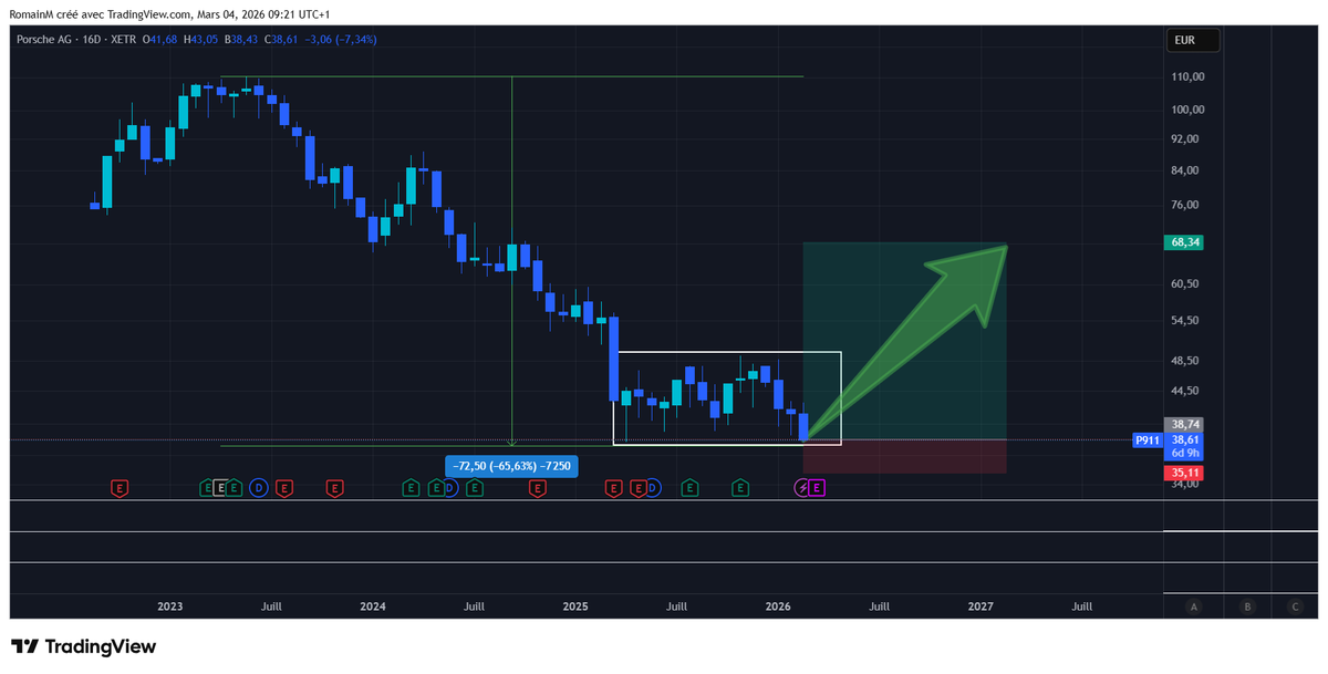 InvestedCapital tweet media