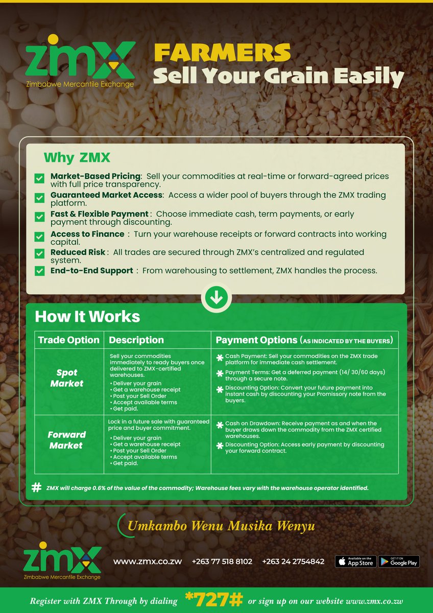 Zimbabwe Mercantile Exchange tweet media