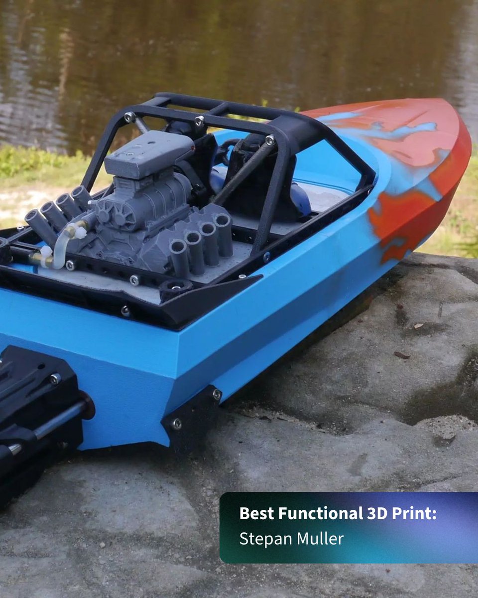 CGTrader tweet media