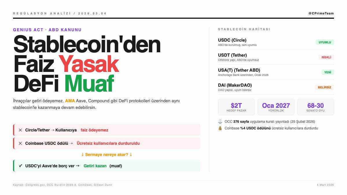 CryptoPrime tweet media