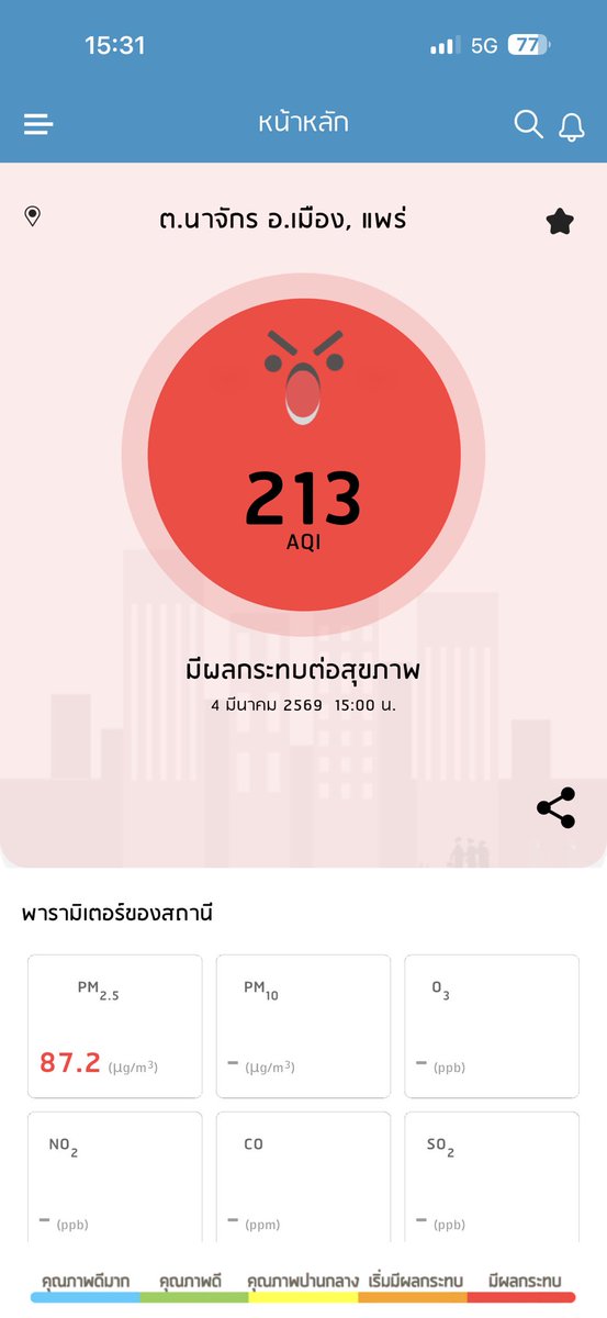 นักปั่นหุ่นหมีปีนี้ต้องประหยัด tweet media
