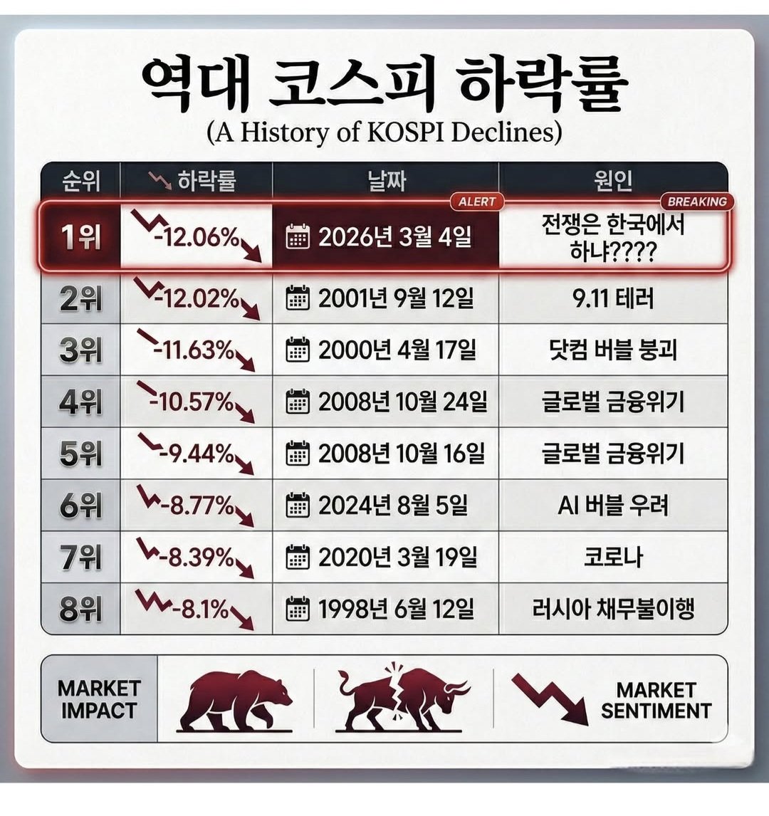 퀴달리에 tweet media