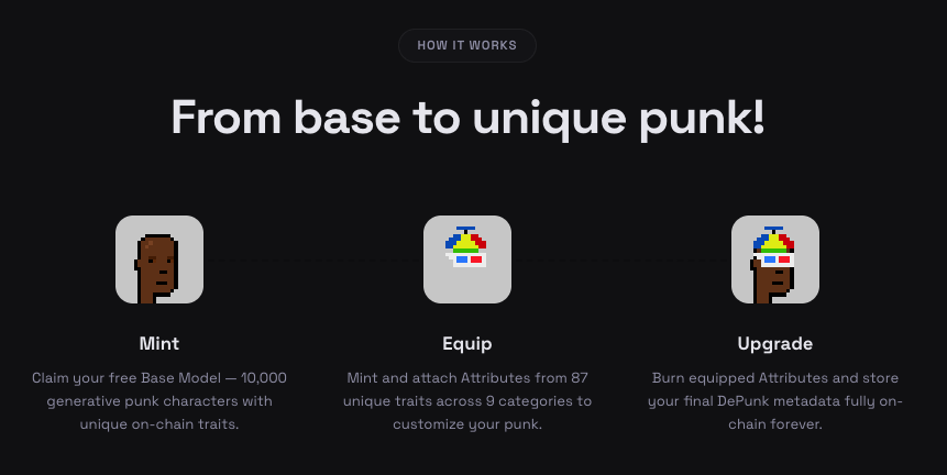 TurboUSD Unstablecoin⚡️ tweet media