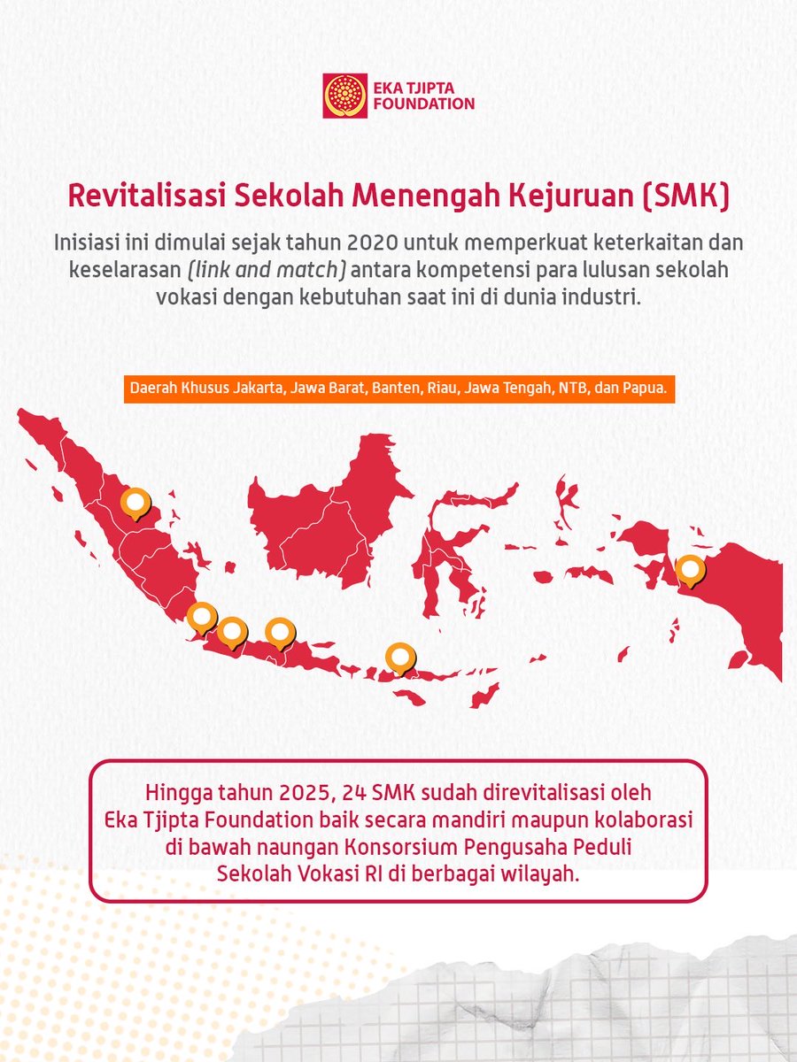 EkaTjiptaFoundation tweet media