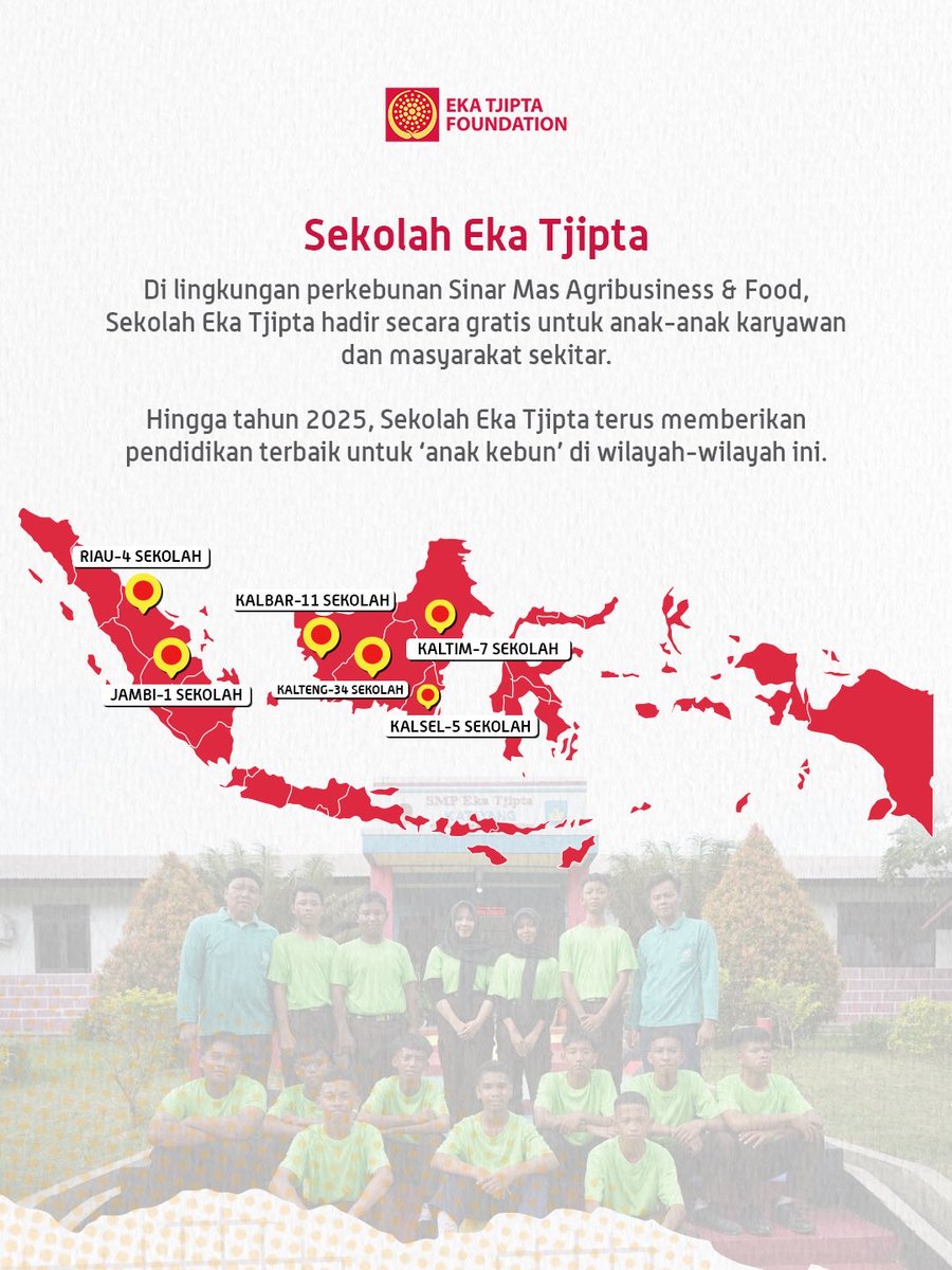 EkaTjiptaFoundation tweet media