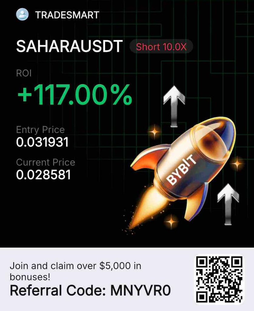 WTheodore48585's tweet photo. Above 100%  achieved on #SAHARAUSDT with over $3k profit 📈

#Btc #xrp #sol #eth #crypto #CryptoCommunity #CryptoCrash #iran #usa #Israel https://t.co/v84mJ0NEBb