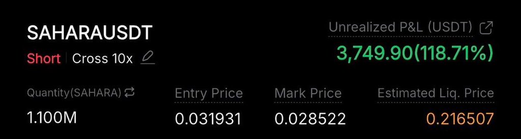WTheodore48585's tweet photo. Above 100%  achieved on #SAHARAUSDT with over $3k profit 📈

#Btc #xrp #sol #eth #crypto #CryptoCommunity #CryptoCrash #iran #usa #Israel https://t.co/v84mJ0NEBb