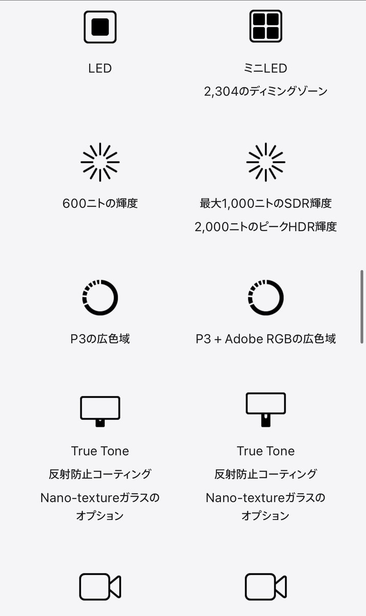 insNote_C's tweet image. Appleさん、やってくれたなぁ…！

「新型Studio DisplayはミニLEDを採用する可能性がある」との情報だったので楽しみにしてたが、まさかのXDRのみかよ！
