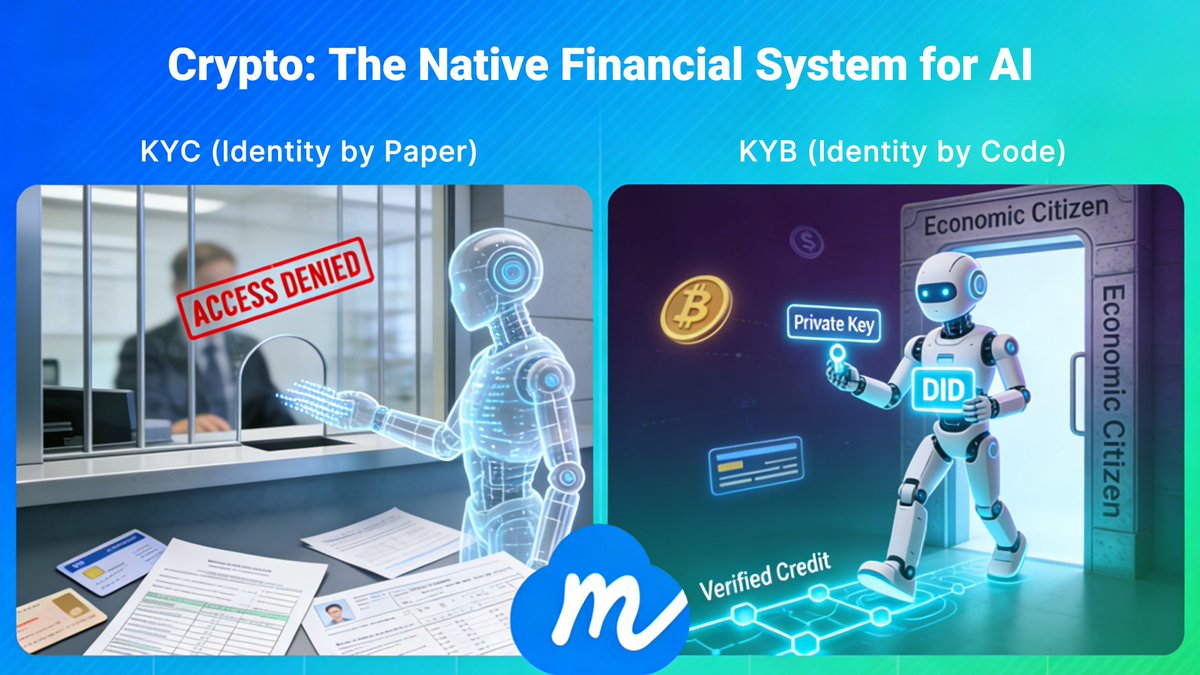 MemoLabs tweet media