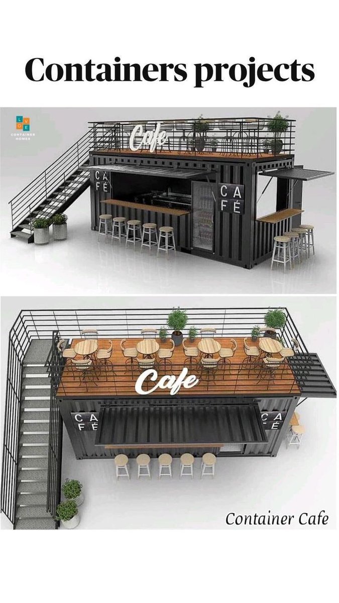 Let's discuss about this container project.

What's your first impression?