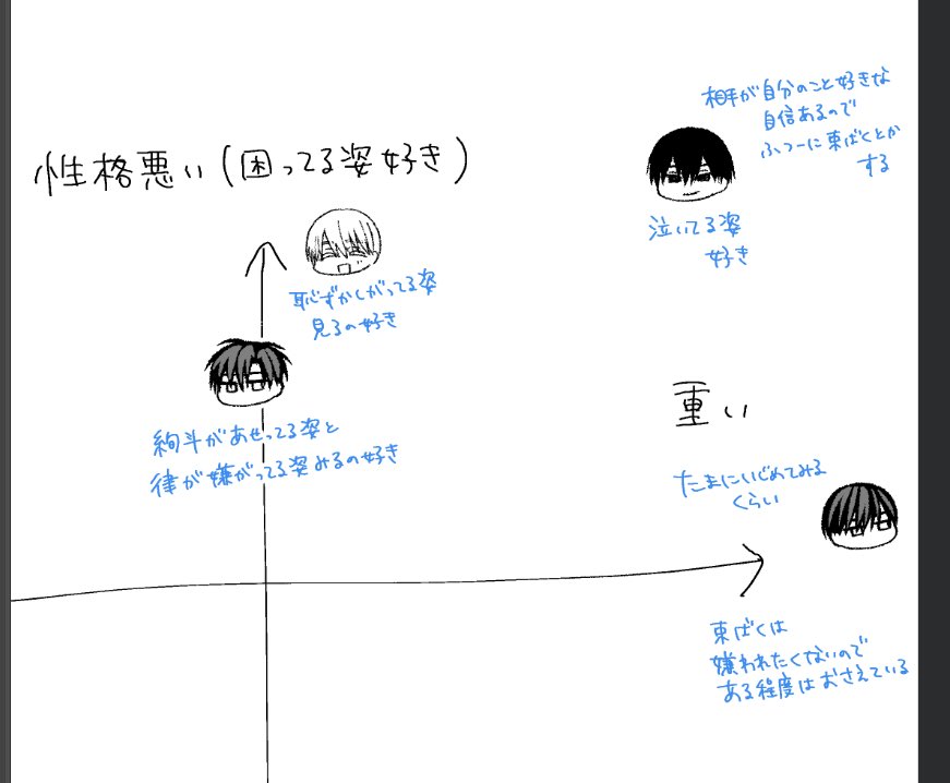 nerunerune24's tweet photo. 攻めの謎表 https://t.co/5aGp9Na4ya