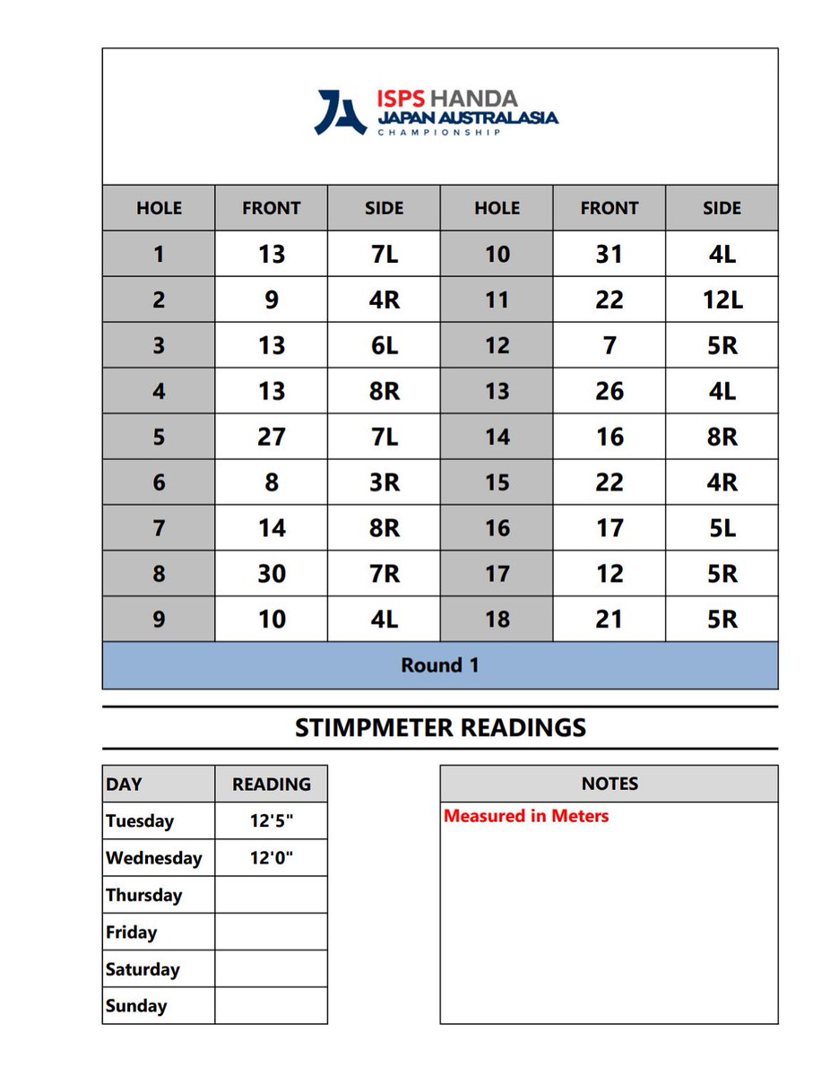 JAPAN GOLF TOUR tweet media