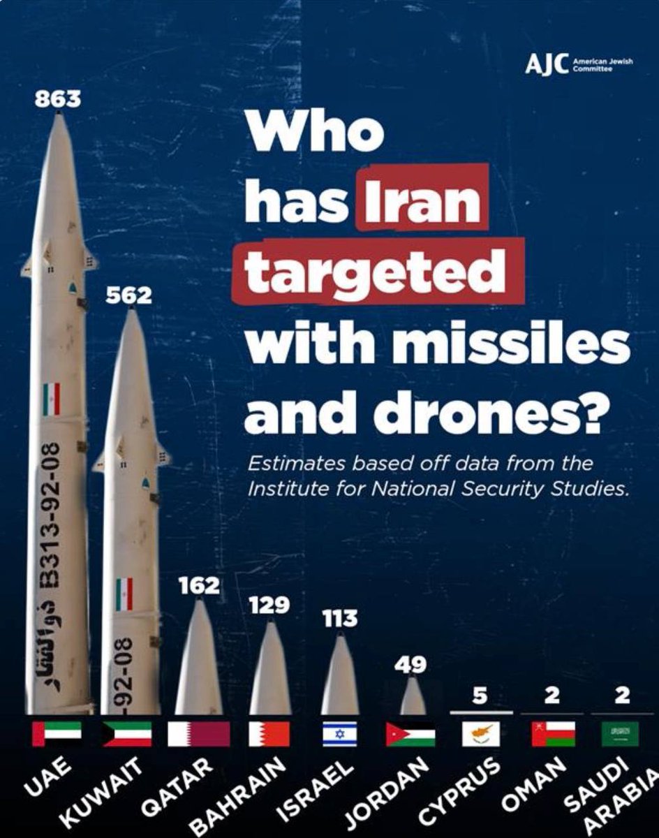 Lord Bebo tweet media