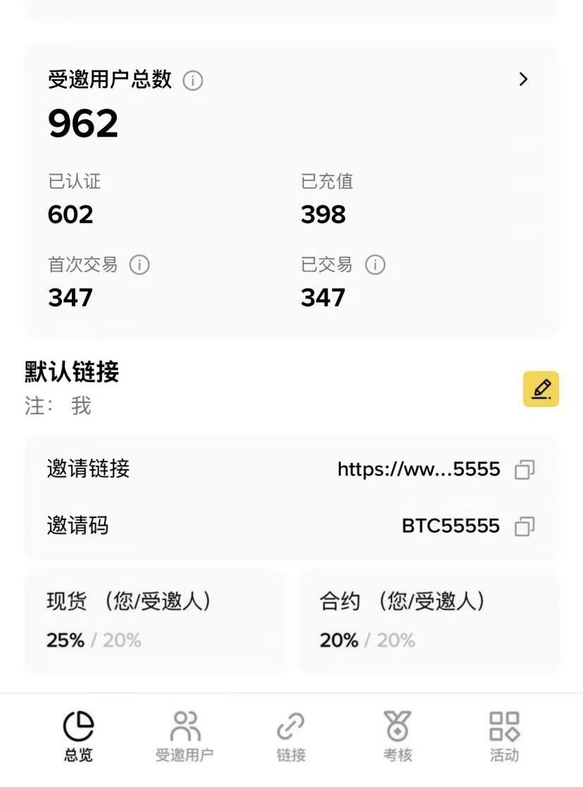 币探长 tweet media