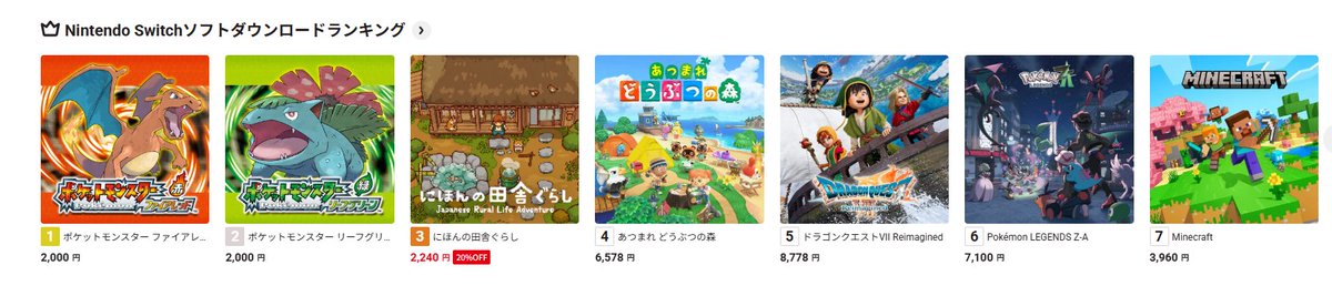 皆様の応援のおかげで！ Switchソフトダウンロードランキング