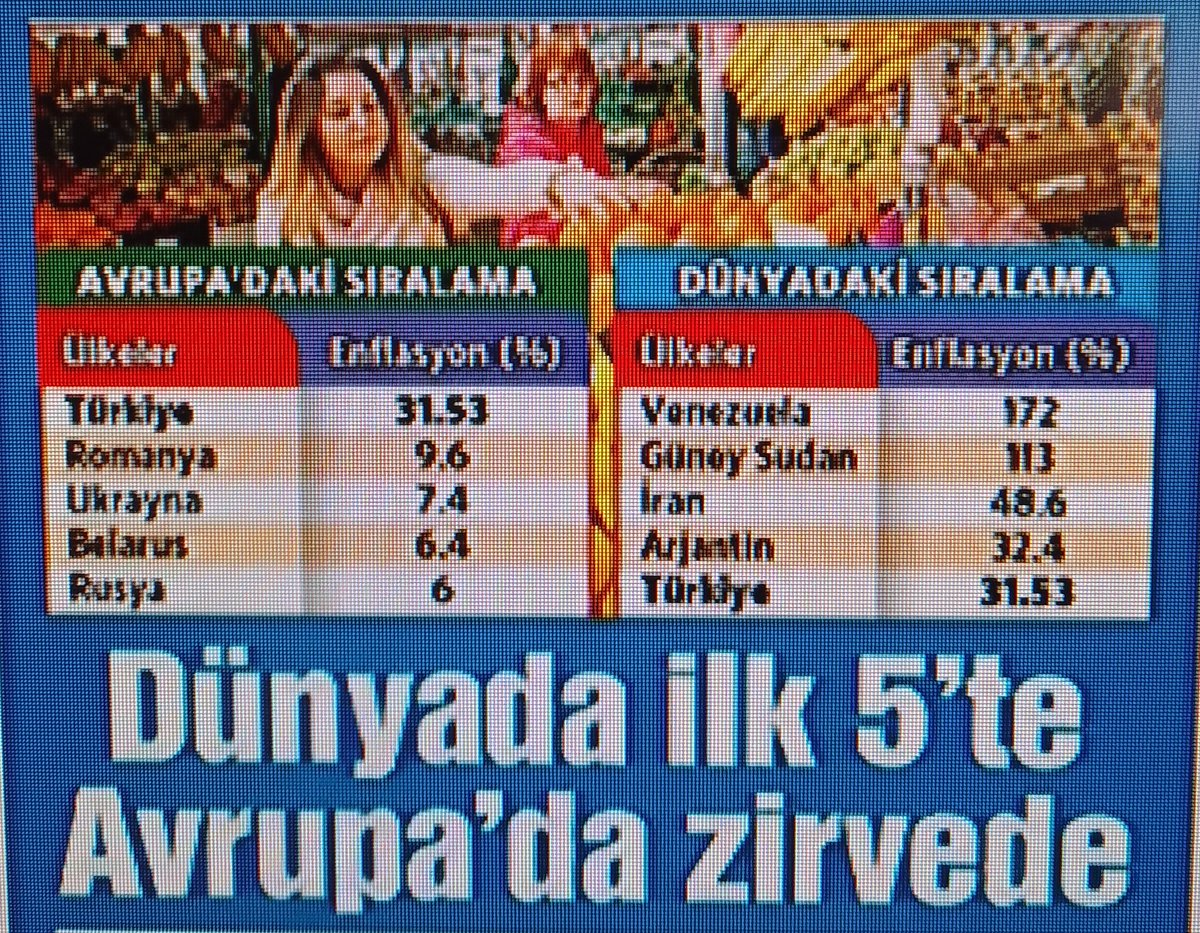 ERDOĞAN; BEN EKONOMİSTİM ❗