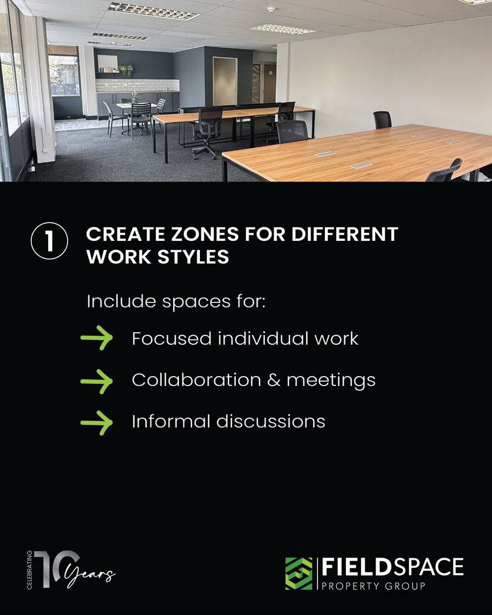 Fieldspace Property Group tweet media