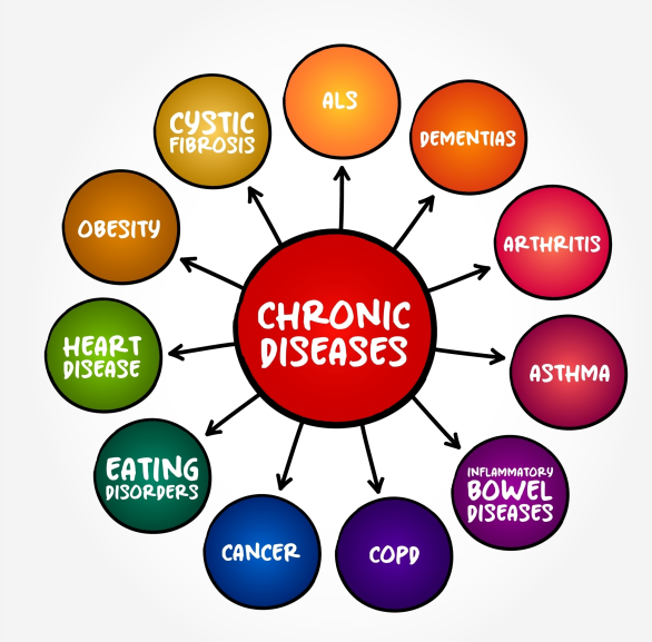 dawapayofficial's tweet photo. When was your last health check?

✔️ Blood pressure
✔️ Blood sugar
✔️ Weight check
Early detection saves lives.
Visit us for a quick check and know your numbers today.
Because what you don’t know can hurt you. https://t.co/VcuXMh6TuO