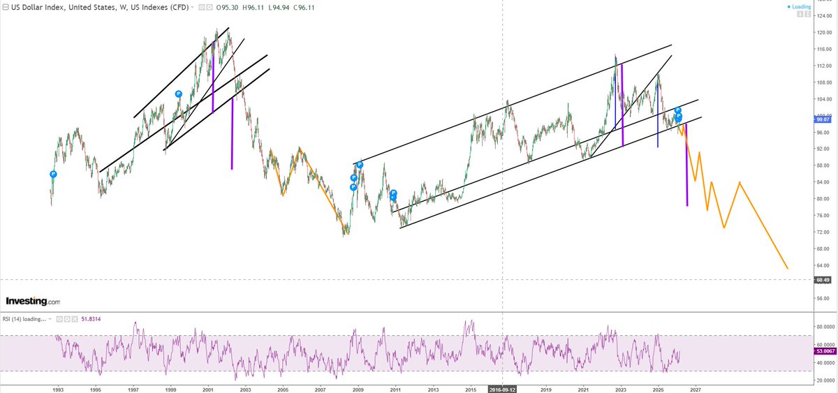 Francesco Maggioni tweet media
