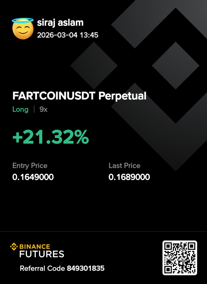 #FARTCOIN sl move to entry
