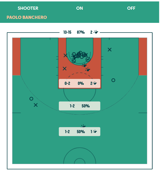 Nate Duncan tweet media